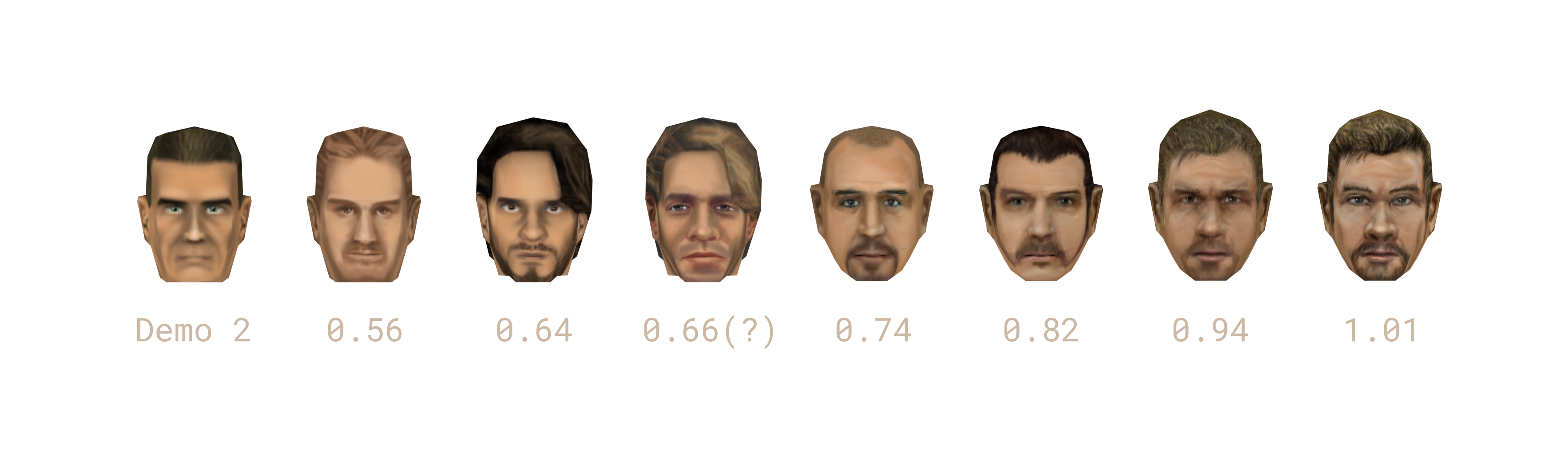 Evolution of the Hero faces from Demo 2 to 1.01/Vanilla